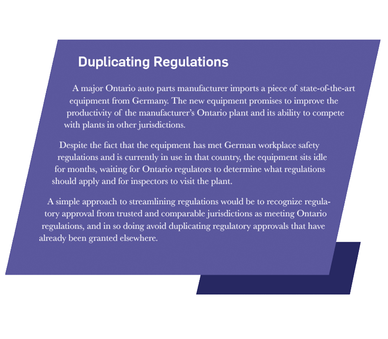 Duplicating Regulations