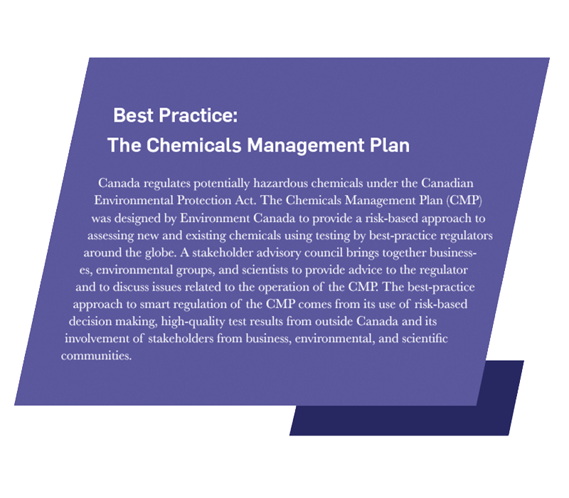 Best Practice: The Chemicals Management Plan